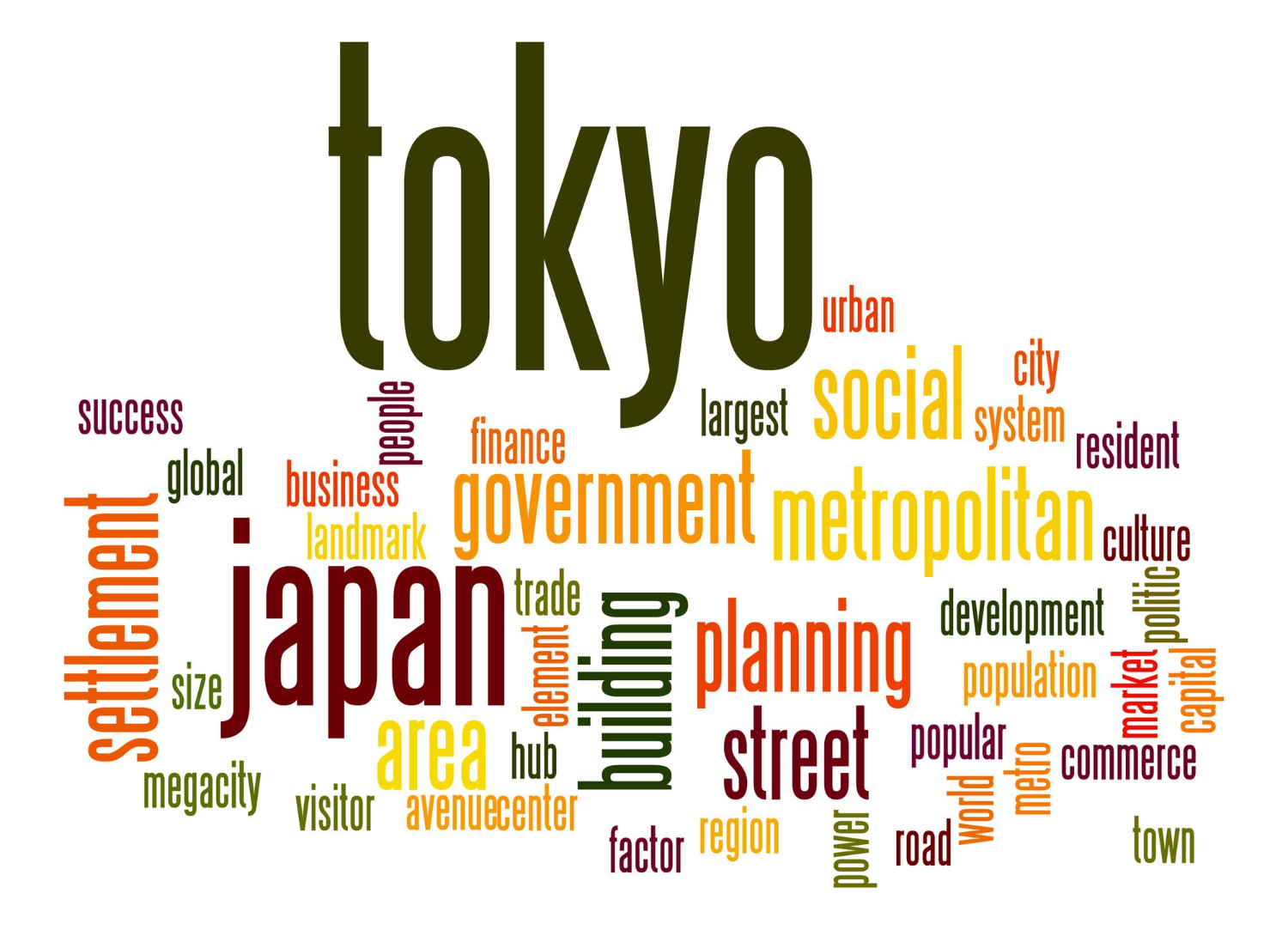 tokyo-word-cloud